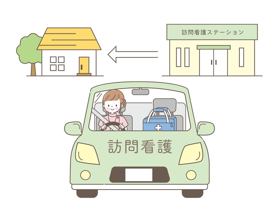 訪問看護